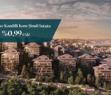 Nef Reserve Kandilli Satışları Başladı!