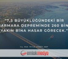 “7,5 büyüklüğündeki bir Marmara Depreminde 260 bine yakın bina hasar görecek.”