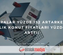 Kiralar yüzde 152 artarken, satılık konut fiyatları yüzde 172 arttı!